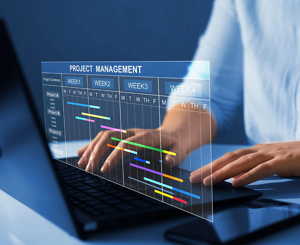 プロジェクト指向